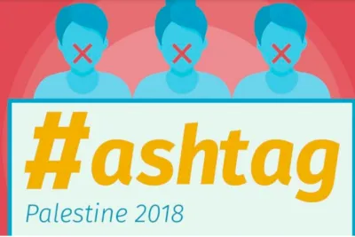 image linking to Hashtag Palestine 2018: An Overview of Digital Rights Abuses of Palestinians