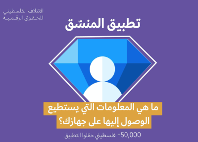  image linking to 7amleh: Palestinian Digital Rights Coalition warns against phone application "The Coordinator" 