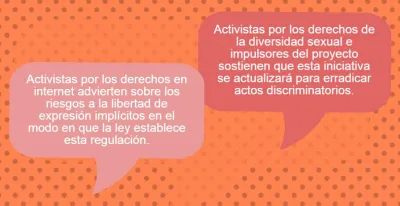 image linking to Discriminación vs. libertad de expresión en internet, tensión manifiesta en ley argentina